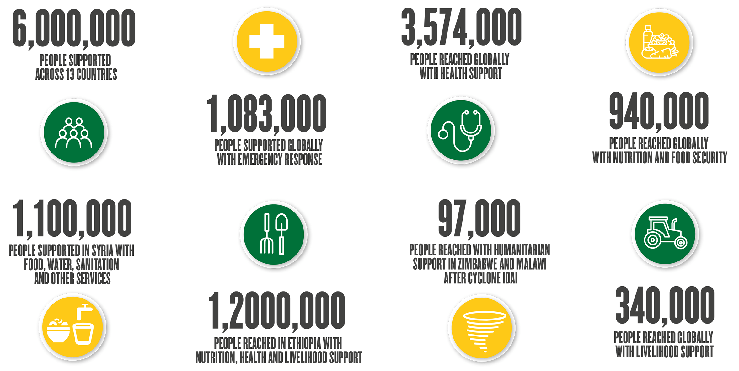 annual-report-2019-infographic-trimmed-V3