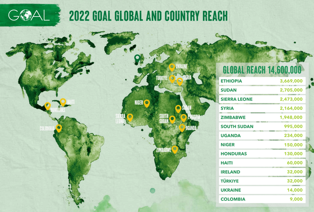 GOAL 2022-Global and Country Reach (1) GOAL 2022-Global and Country Reach (1)